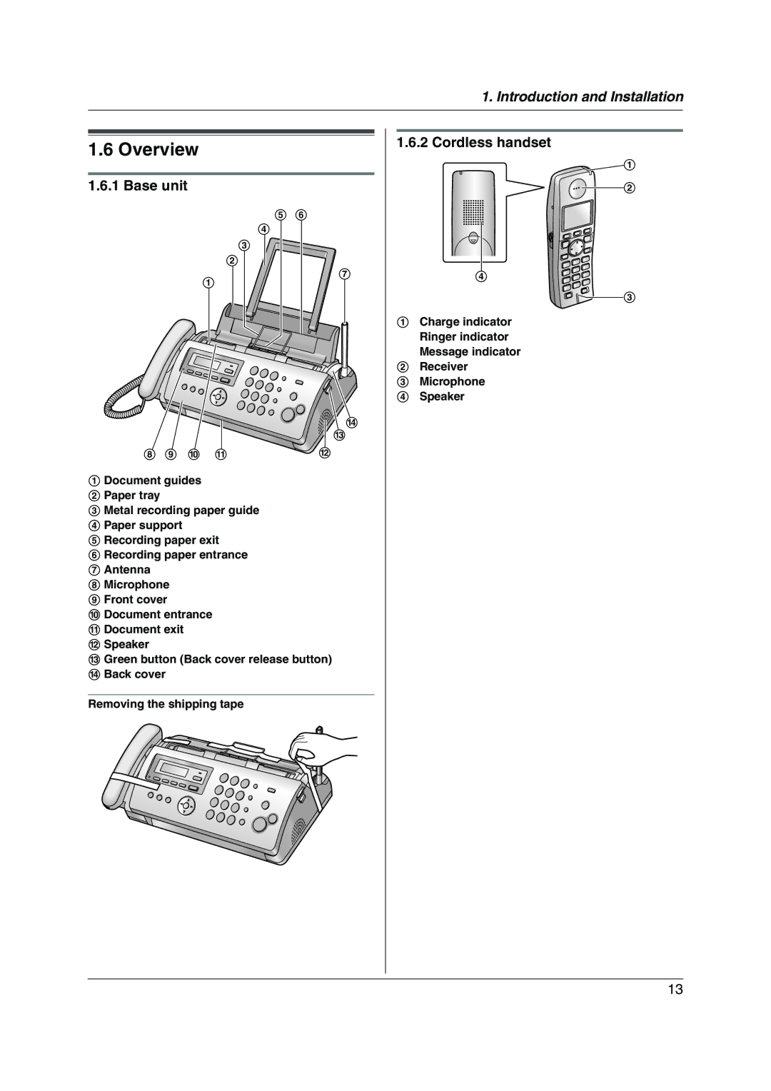 Panasonic KX-FC255AL manual Overview, Base unit Cordless handset 