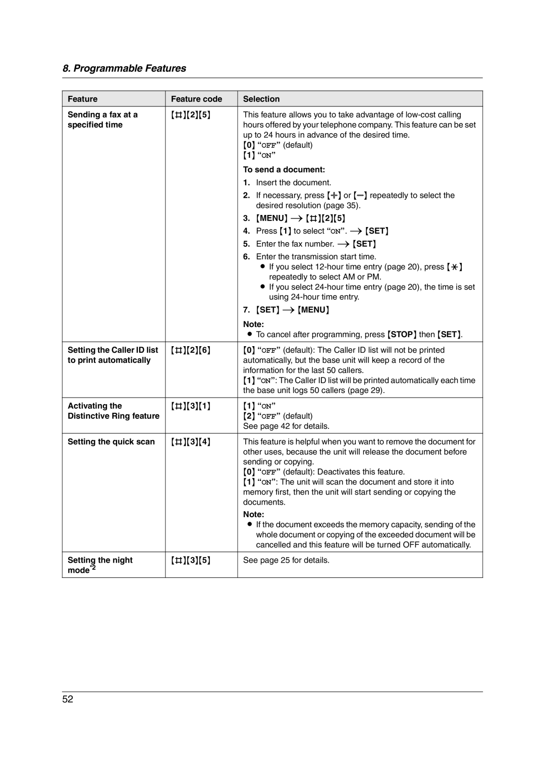 Panasonic KX-FC255AL Up to 24 hours in advance of the desired time, OFF default, To send a document, Insert the document 