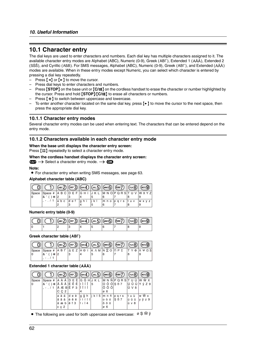 Panasonic KX-FC255AL manual Character entry modes, Characters available in each character entry mode 