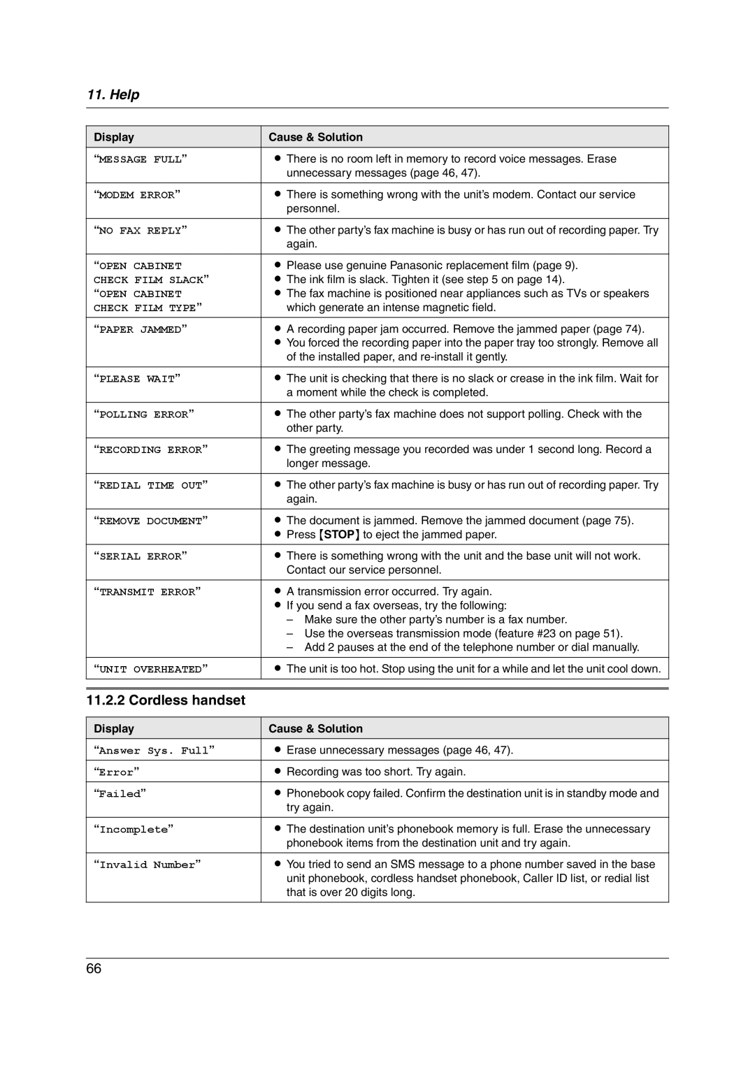 Panasonic KX-FC255AL Erase unnecessary messages page 46, Recording was too short. Try again, That is over 20 digits long 