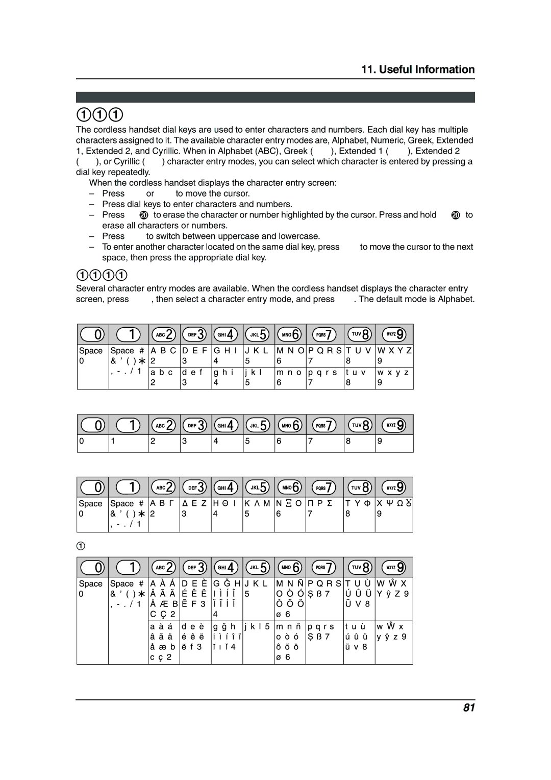 Panasonic KX-FC962HK manual Available character entries for the cordless handset, Character entry modes 