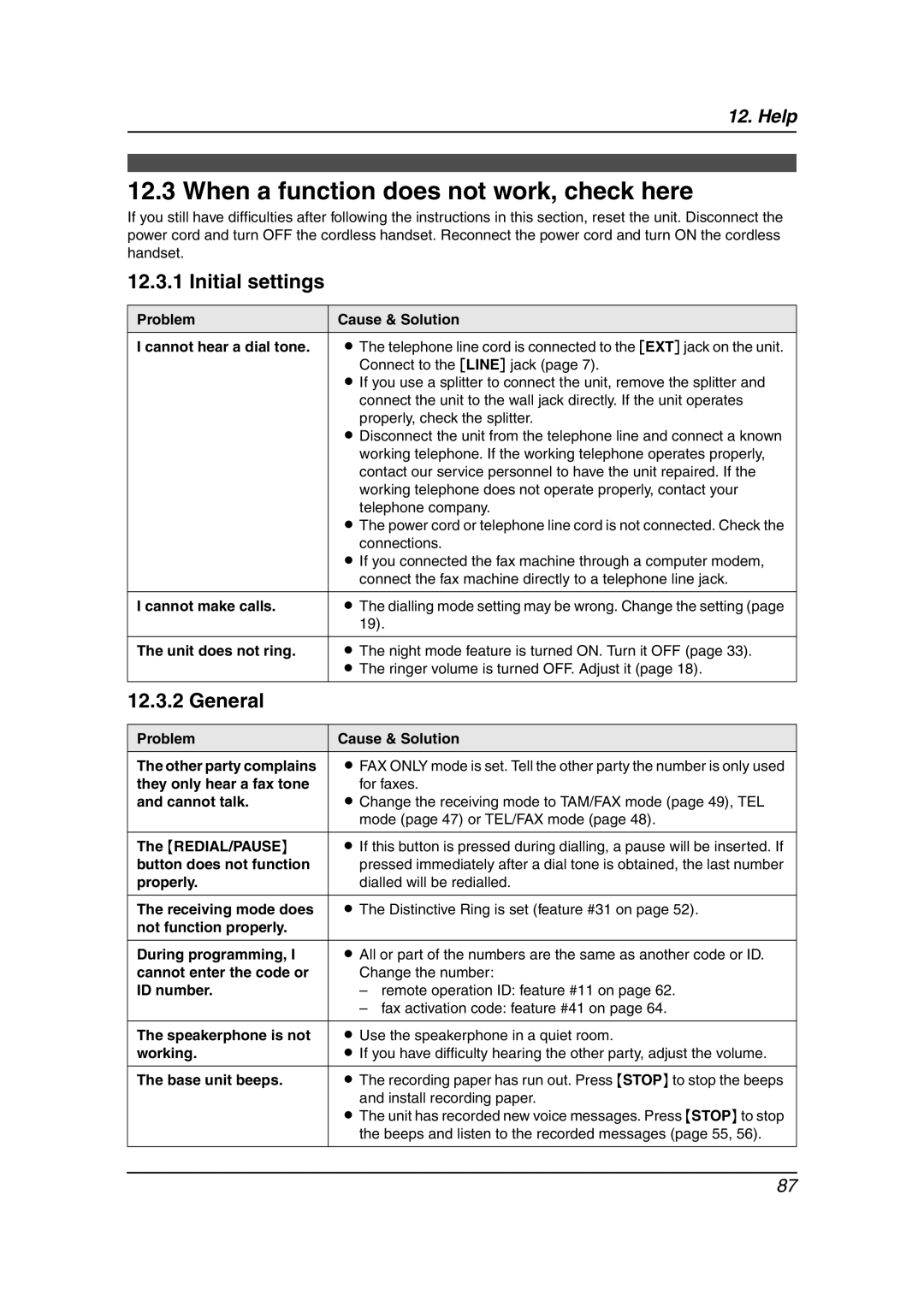 Panasonic KX-FC962HK manual When a function does not work, check here, Initial settings, General 