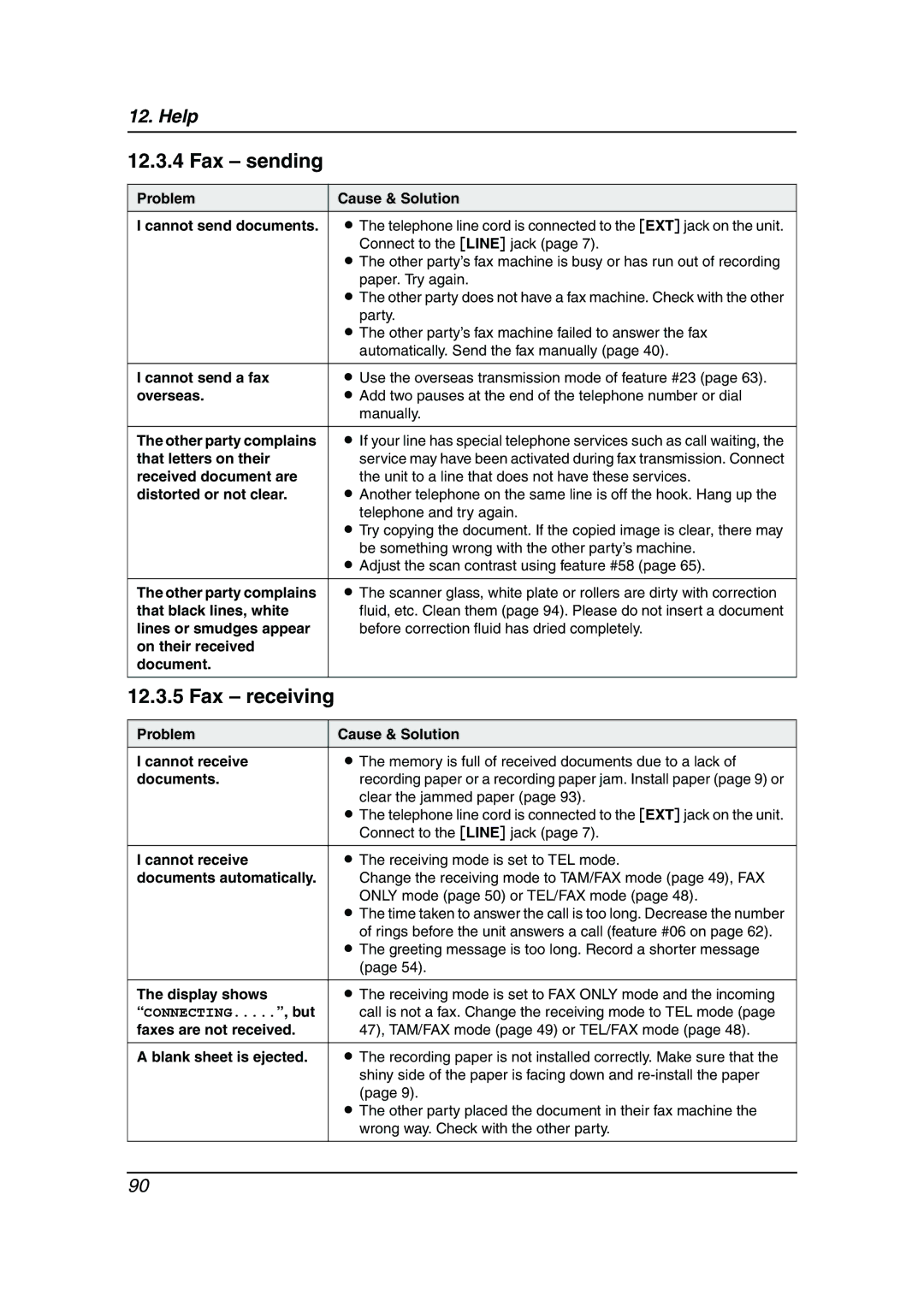 Panasonic KX-FC962HK manual Fax sending, Fax receiving 