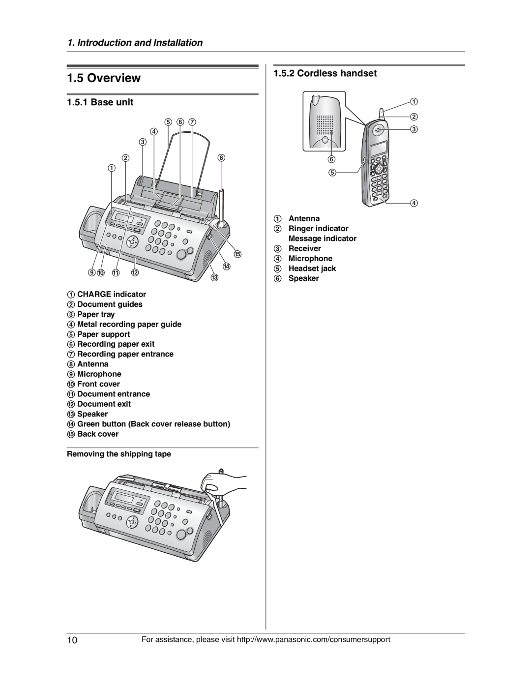 Panasonic KX-FG2451 manual Overview, Base unit Cordless handset 