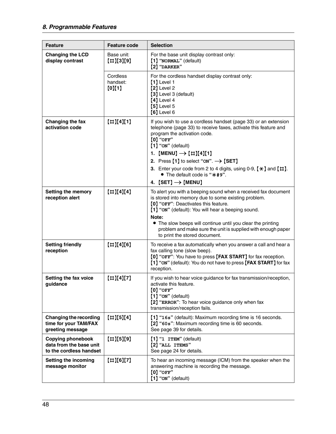 Panasonic KX-FG2451 manual To print the stored document, Setting friendly #46 