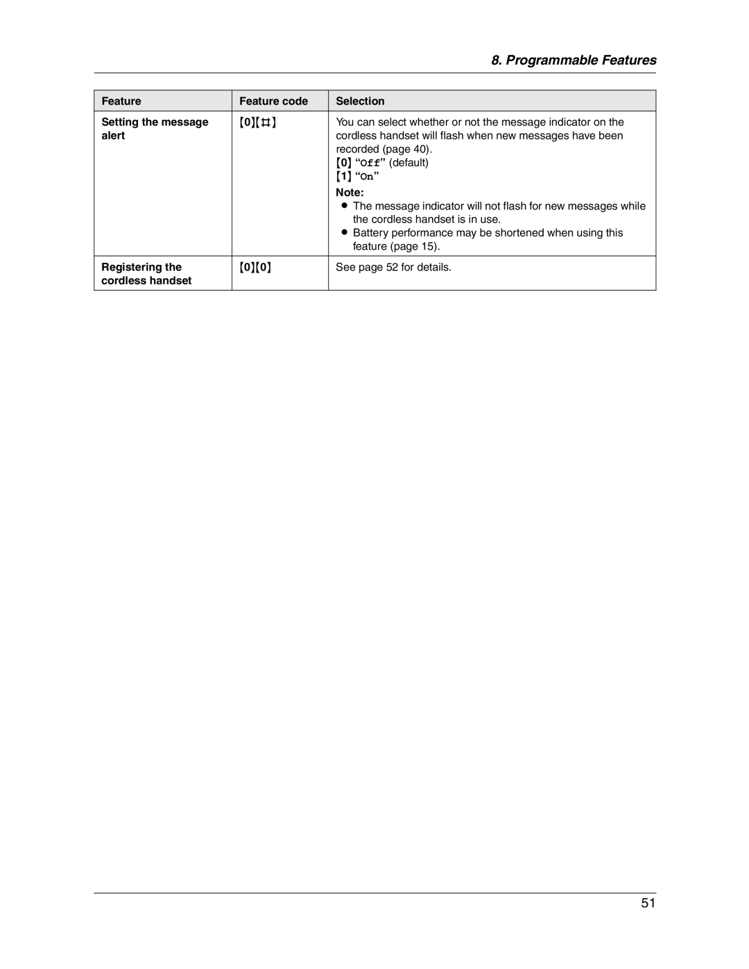 Panasonic KX-FG2451 manual Cordless handset is in use, Battery performance may be shortened when using this 