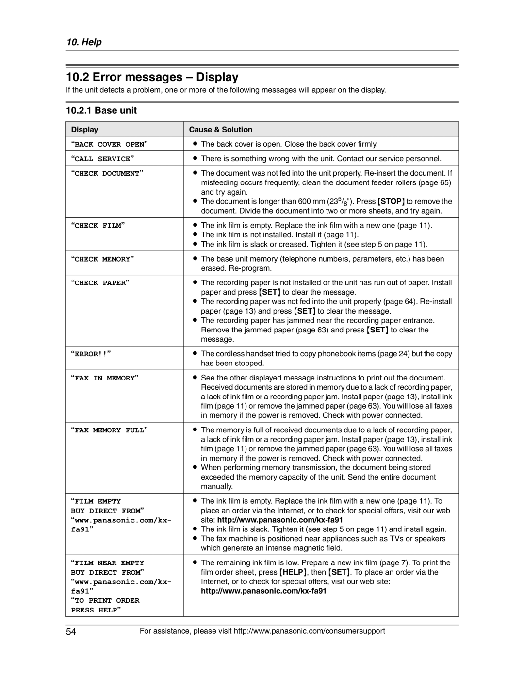 Panasonic KX-FG2451 manual Error messages Display, Display Cause & Solution 