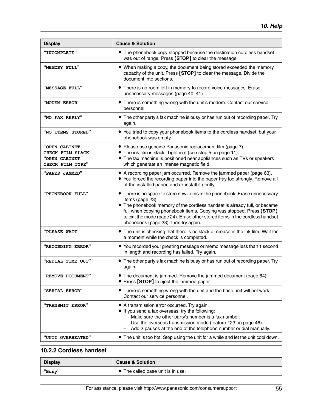 Panasonic KX-FG2451 manual Incomplete, Display 