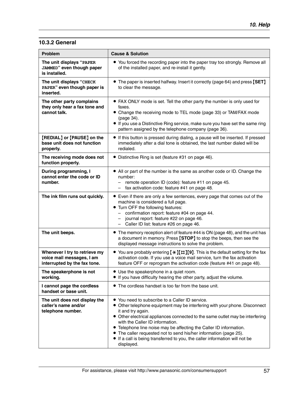 Panasonic KX-FG2451 manual General 