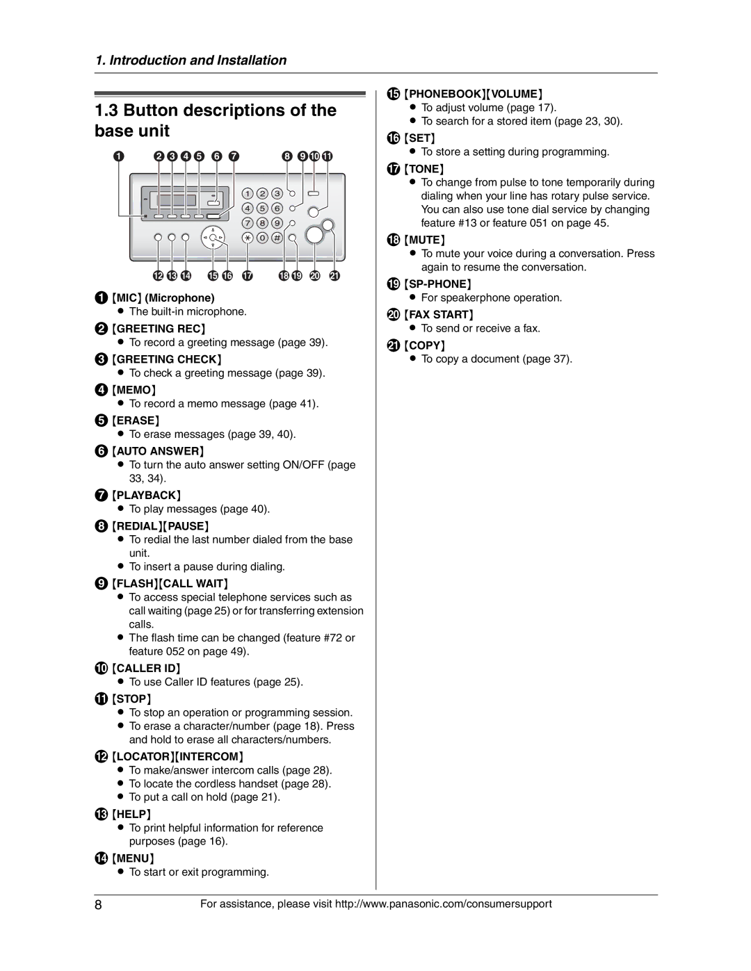 Panasonic KX-FG2451 manual Button descriptions of the base unit 