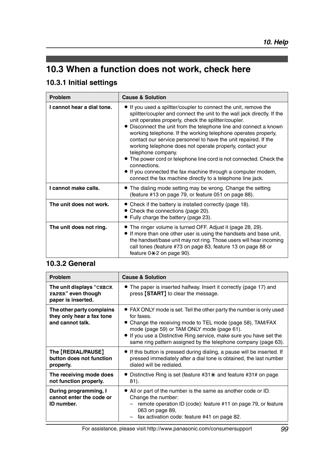 Panasonic KX-FG6550 operating instructions When a function does not work, check here, Initial settings, General 