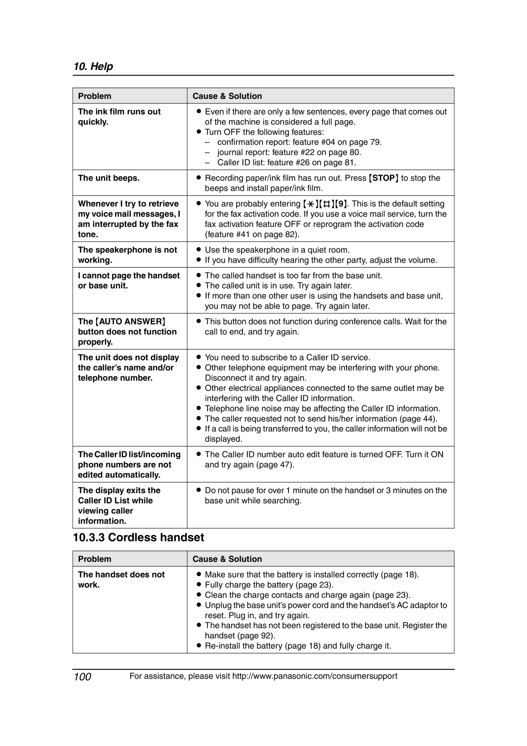 Panasonic KX-FG6550 operating instructions Cordless handset 