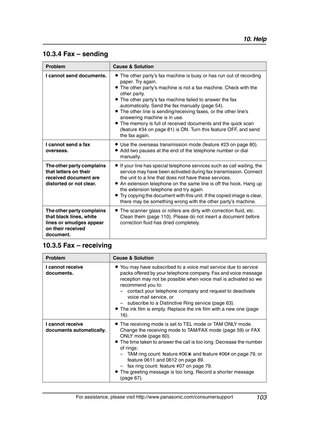 Panasonic KX-FG6550 operating instructions Fax sending, Fax receiving 