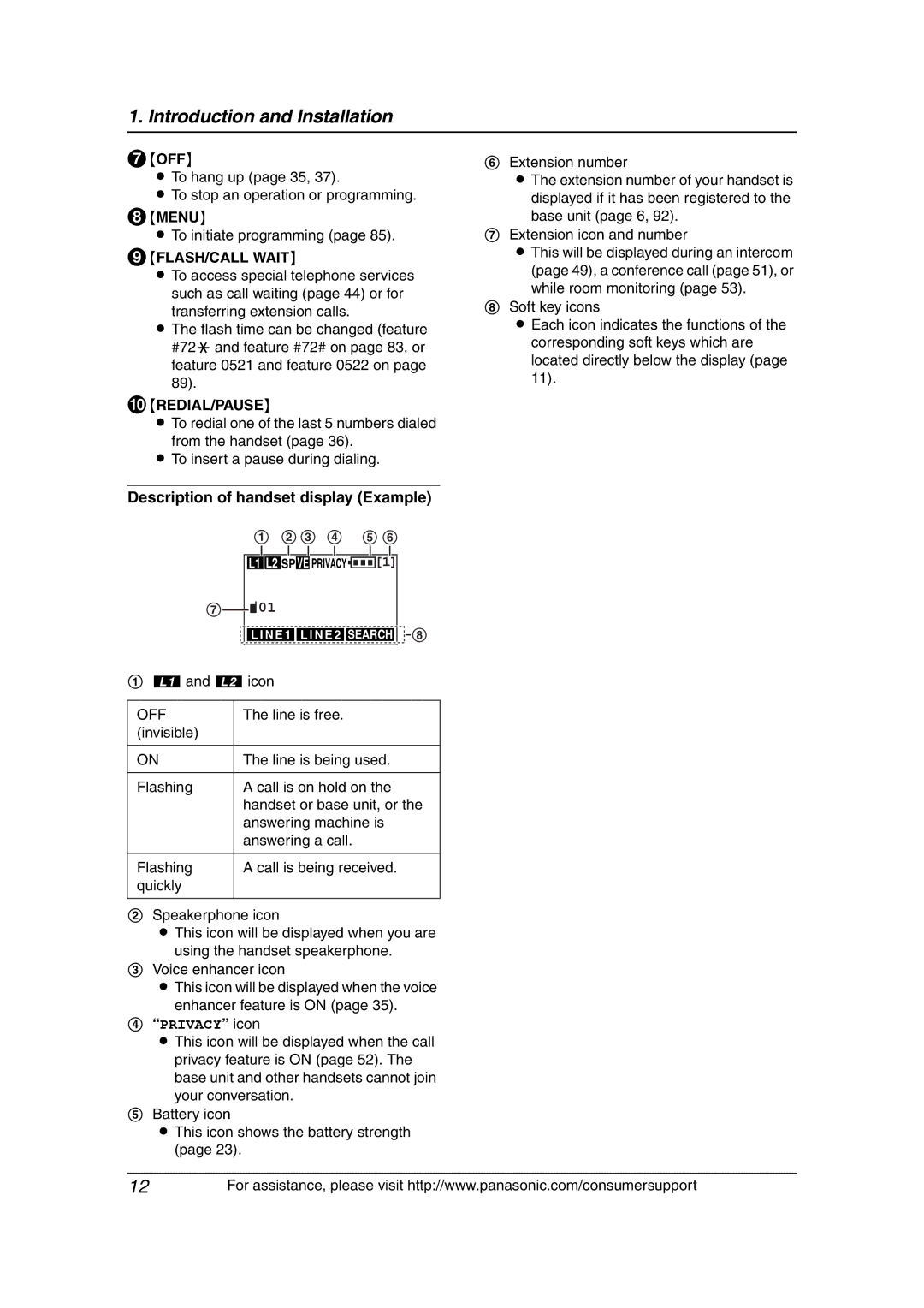 Panasonic KX-FG6550 Off, To hang up page 35 To stop an operation or programming, To initiate programming, Line is free 