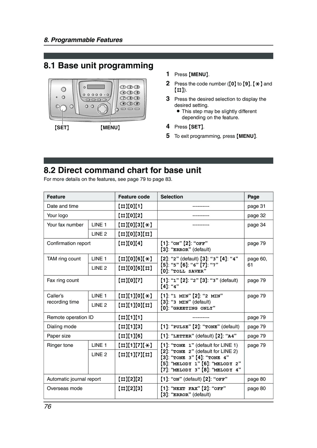 Panasonic KX-FG6550 Base unit programming, Direct command chart for base unit, Fax ring count #07 2 2 3 3 default Caller’s 