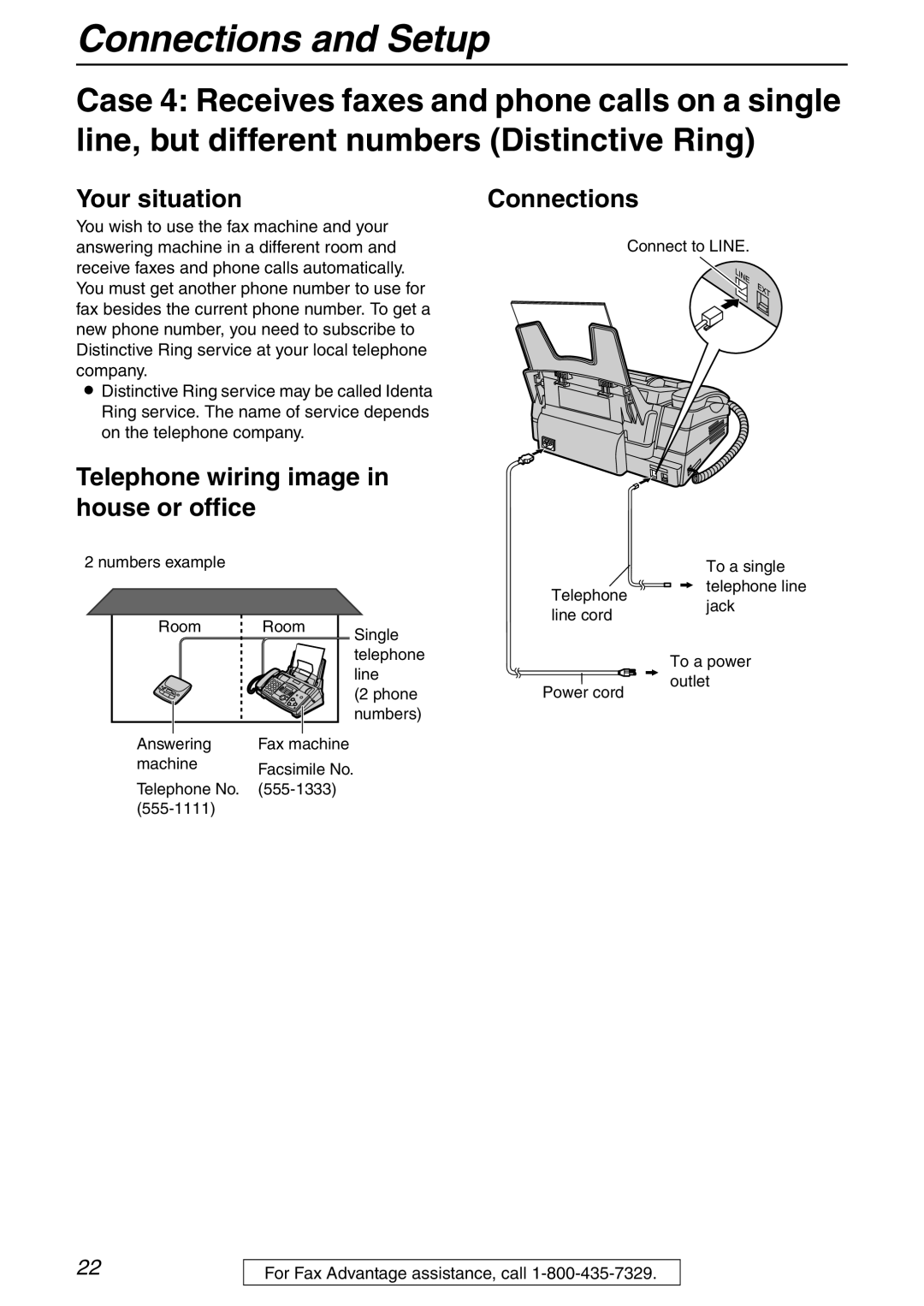 Panasonic KX-FHD332 manual Your situation, Telephone wiring image in house or office Connections 