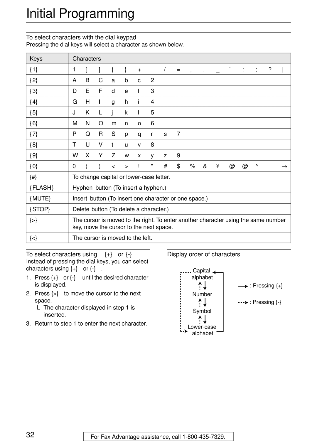 Panasonic KX-FHD332 manual To select characters with the dial keypad, Keys Characters 