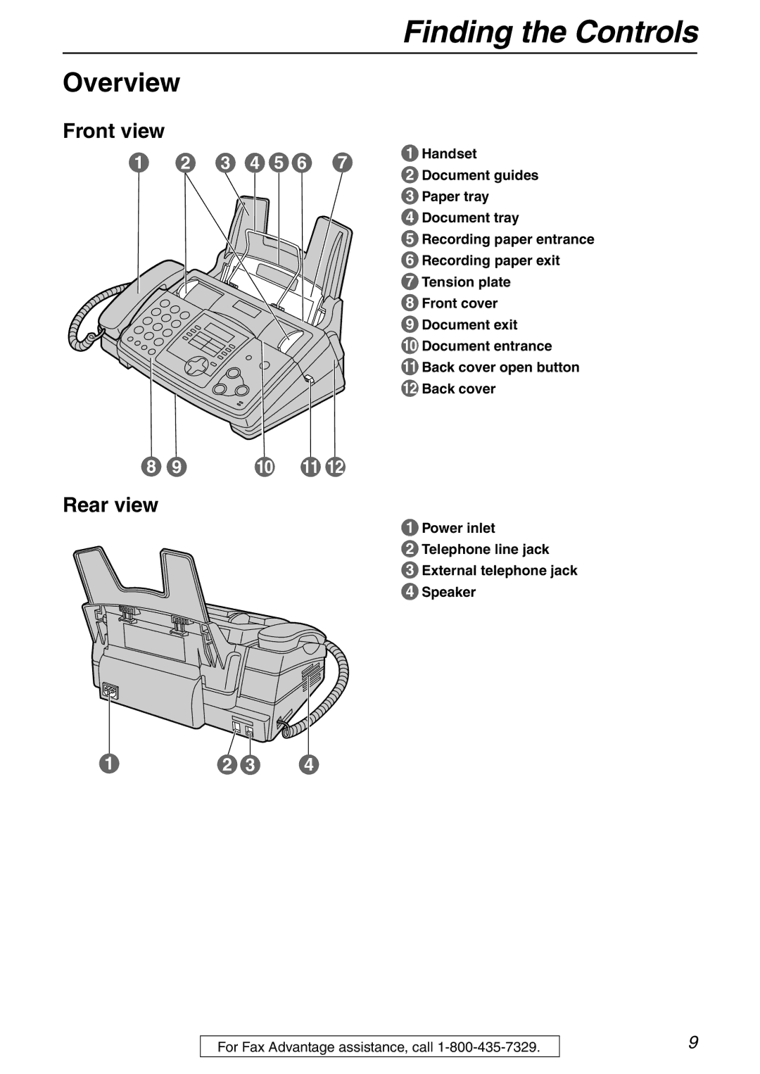 Panasonic KX-FHD332 manual Overview, Front view, Rear view 