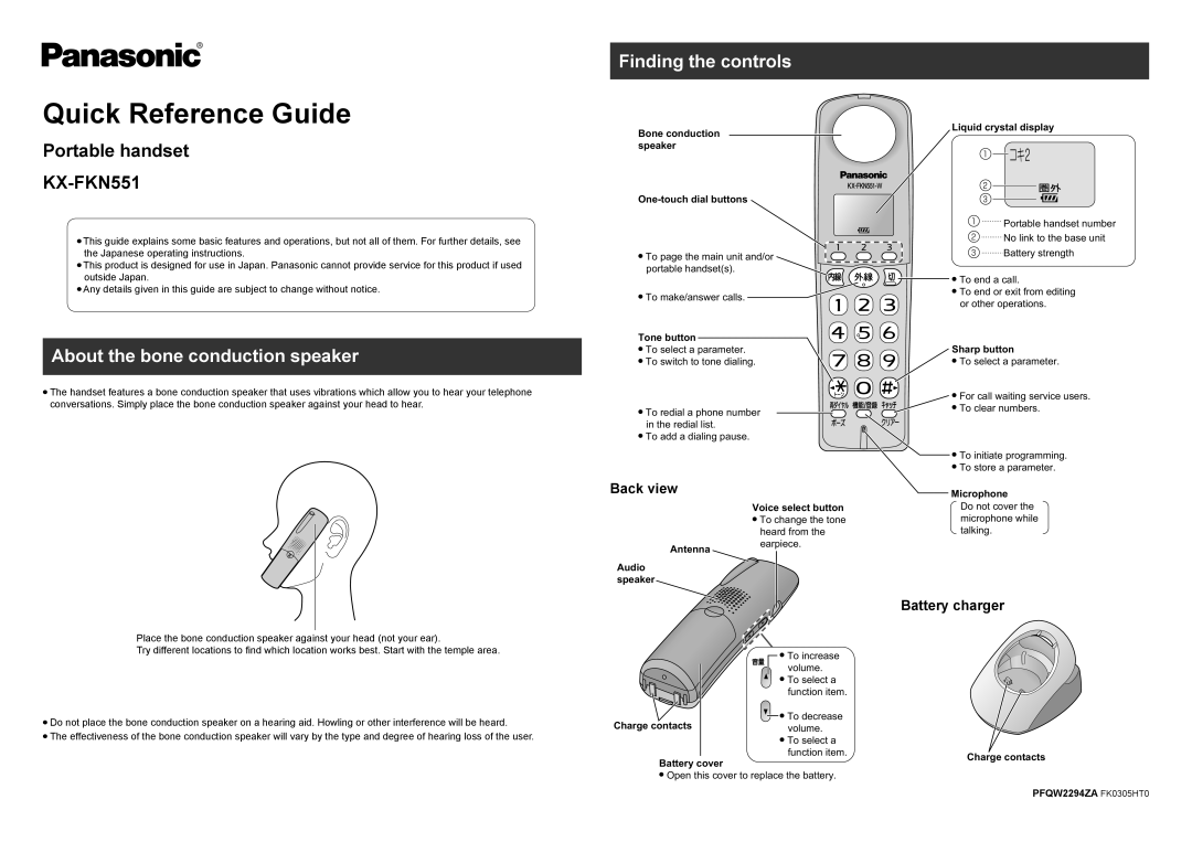 Panasonic KX-FKN551 operating instructions Finding the controls, About the bone conduction speaker, Back view 