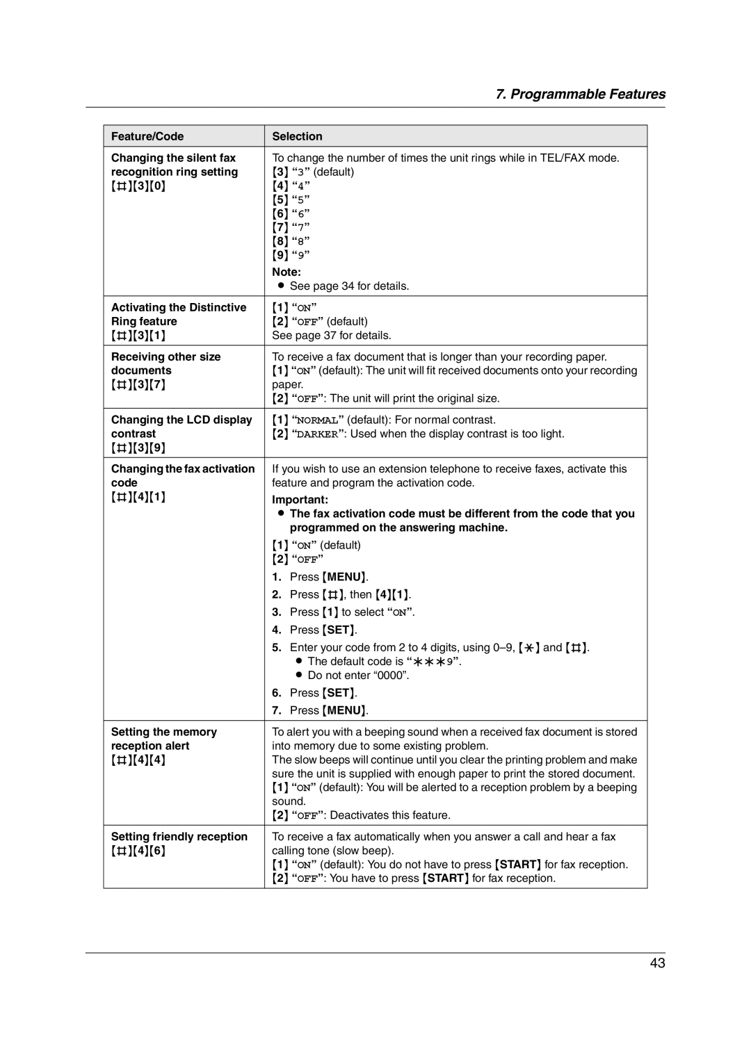 Panasonic KX-FL313HK operating instructions Reception alert Into memory due to some existing problem #44 