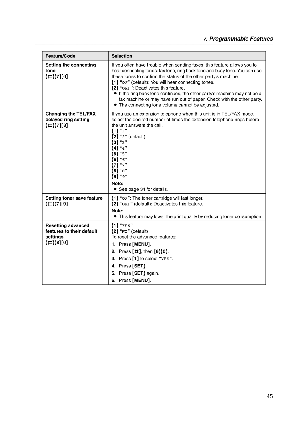 Panasonic KX-FL313HK operating instructions Programmable Features 