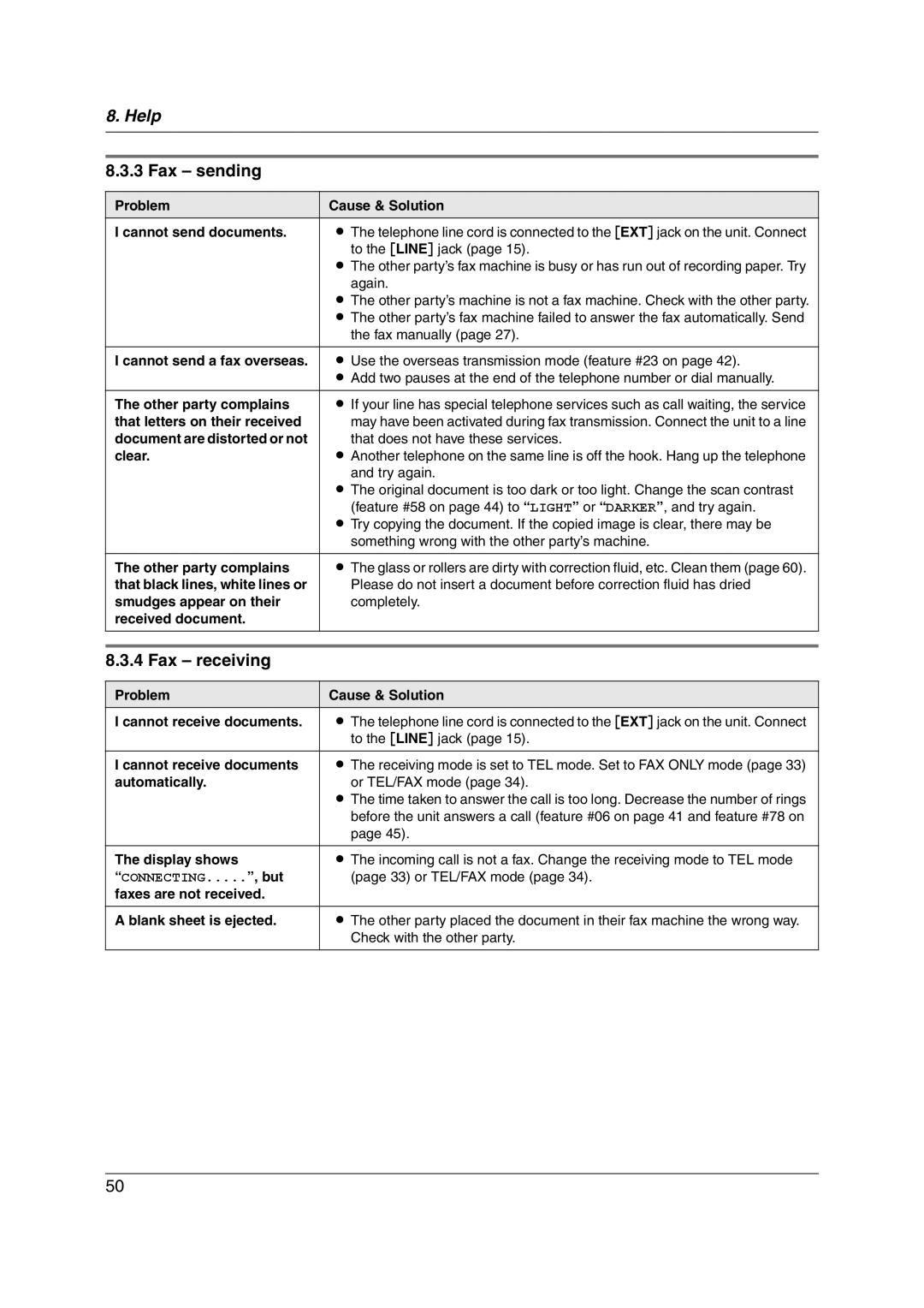 Panasonic KX-FL313HK operating instructions Fax sending, Fax receiving 