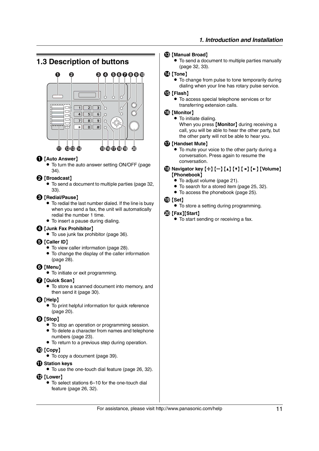 Panasonic KX-FL421 manual Description of buttons 