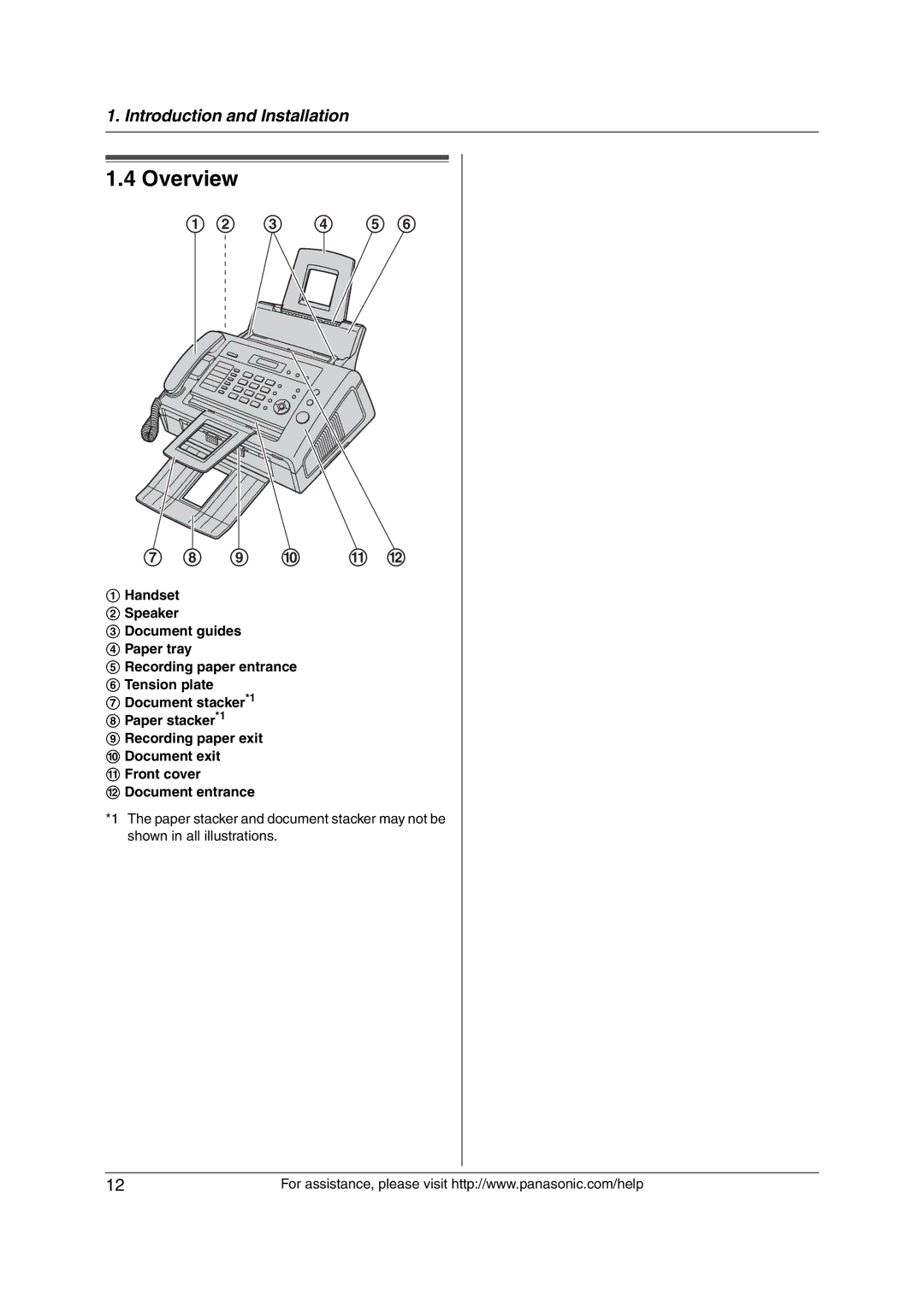 Panasonic KX-FL421 manual Overview, j k l 