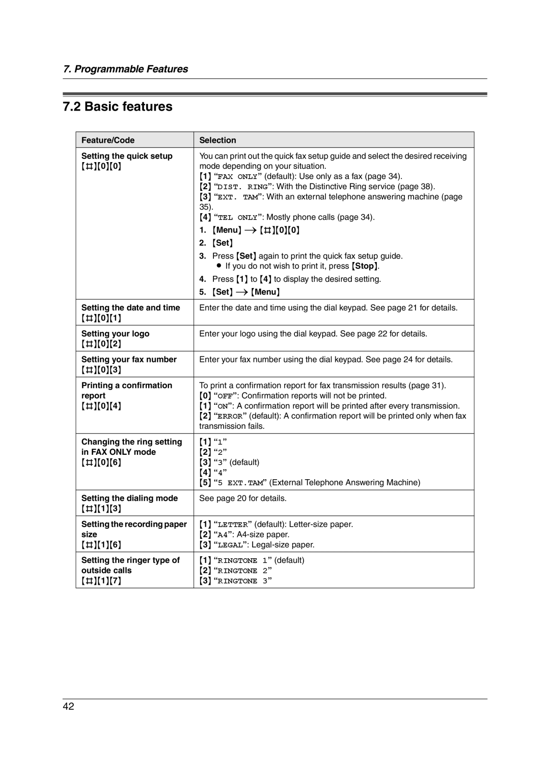 Panasonic KX-FL421 manual Basic features, Feature/Code Selection Setting the quick setup, Outside calls 