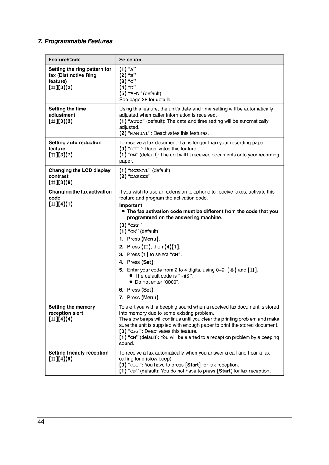 Panasonic KX-FL421 manual Paper, Changing the LCD display Normal default Contrast, Sound 