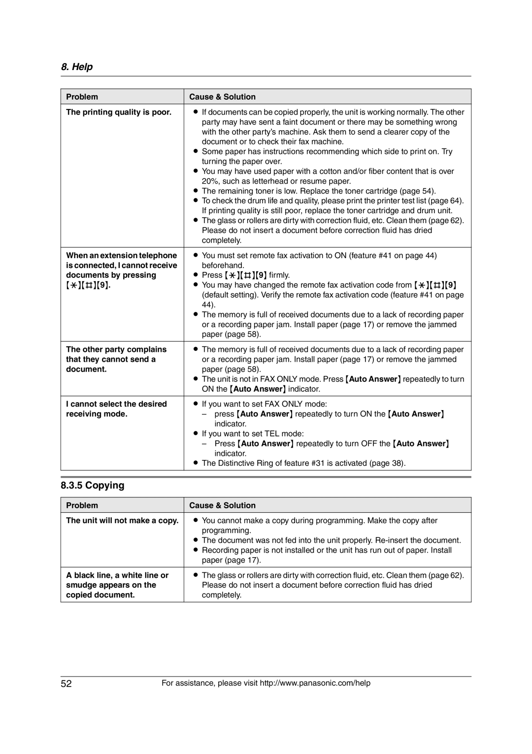 Panasonic KX-FL421 manual Copying 