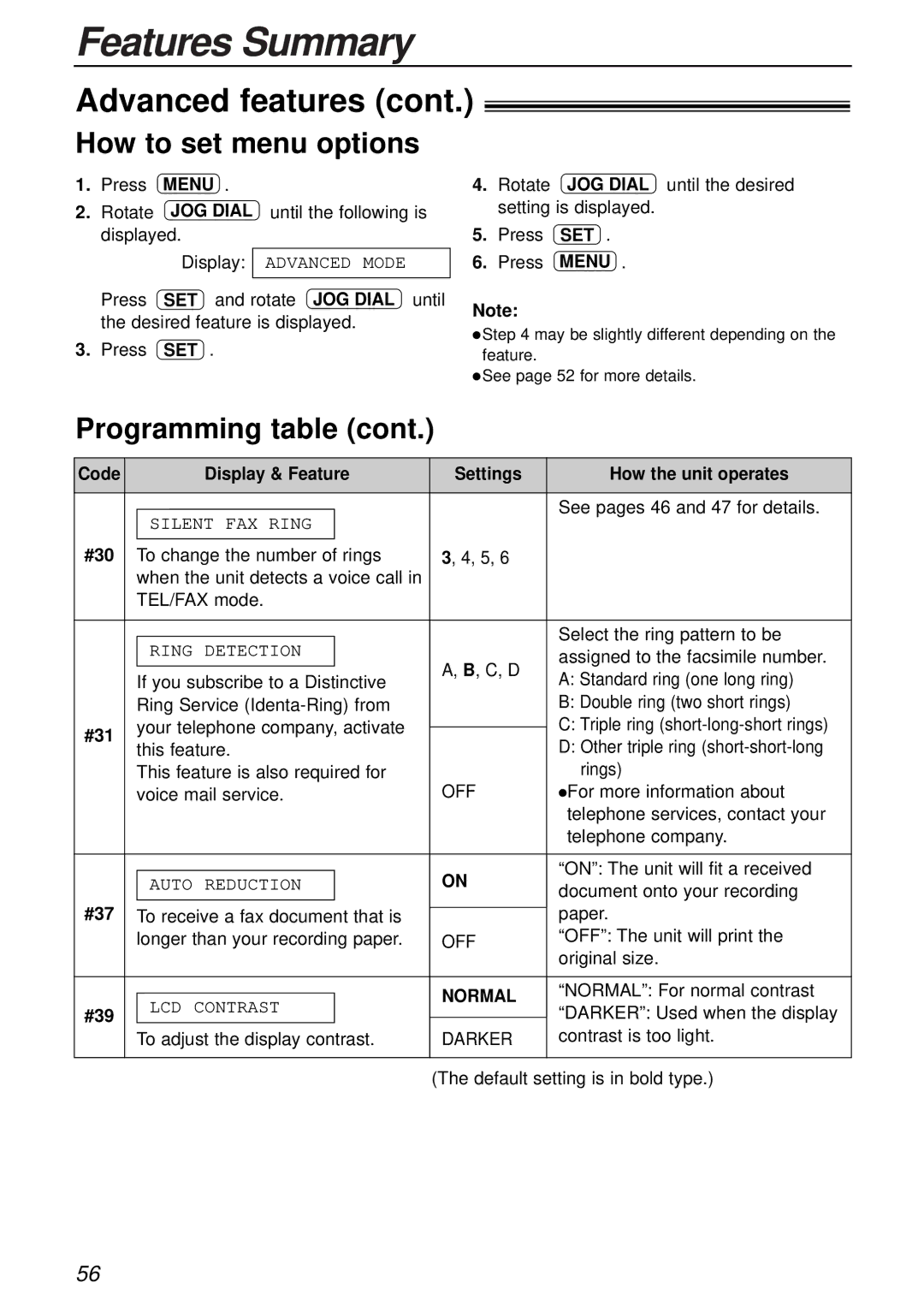 Panasonic KX-FL501 manual #30, #31, #37, Normal, #39 