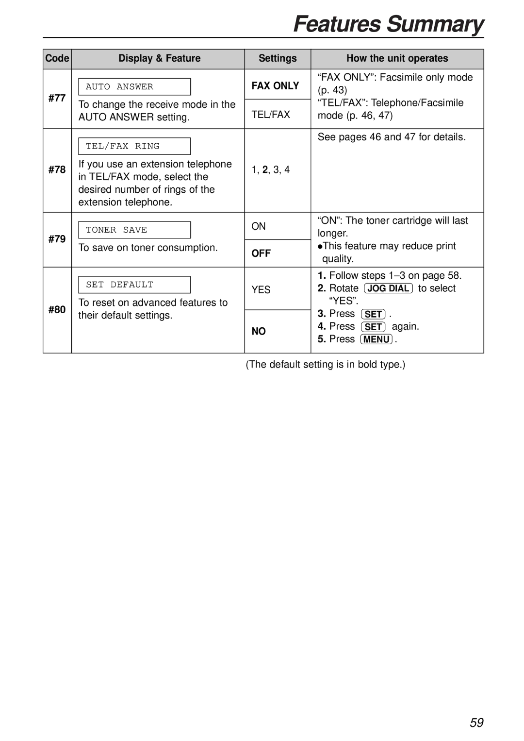 Panasonic KX-FL501 manual FAX only, #77, #78, #79, #80 