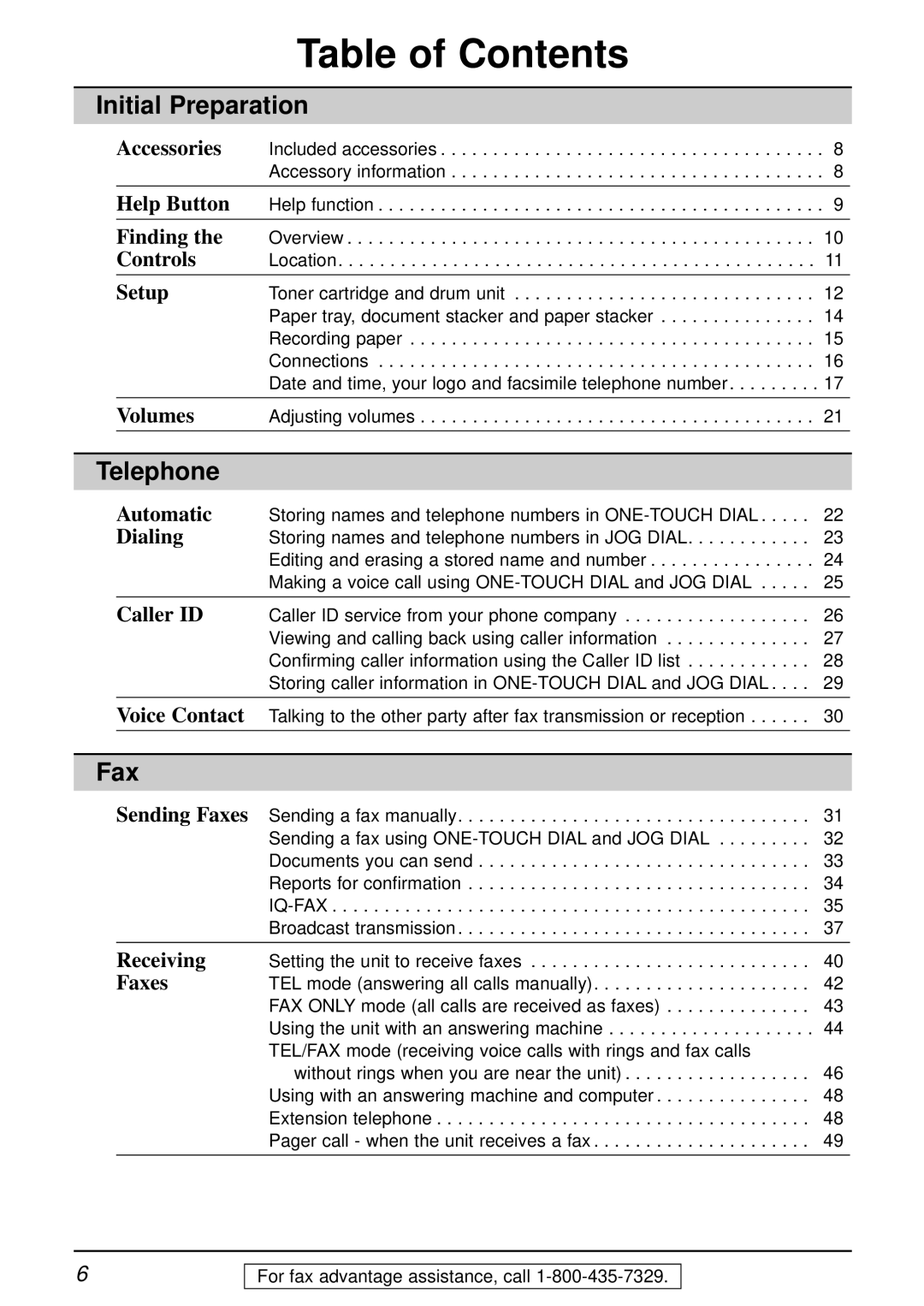 Panasonic KX-FL501 manual Table of Contents 