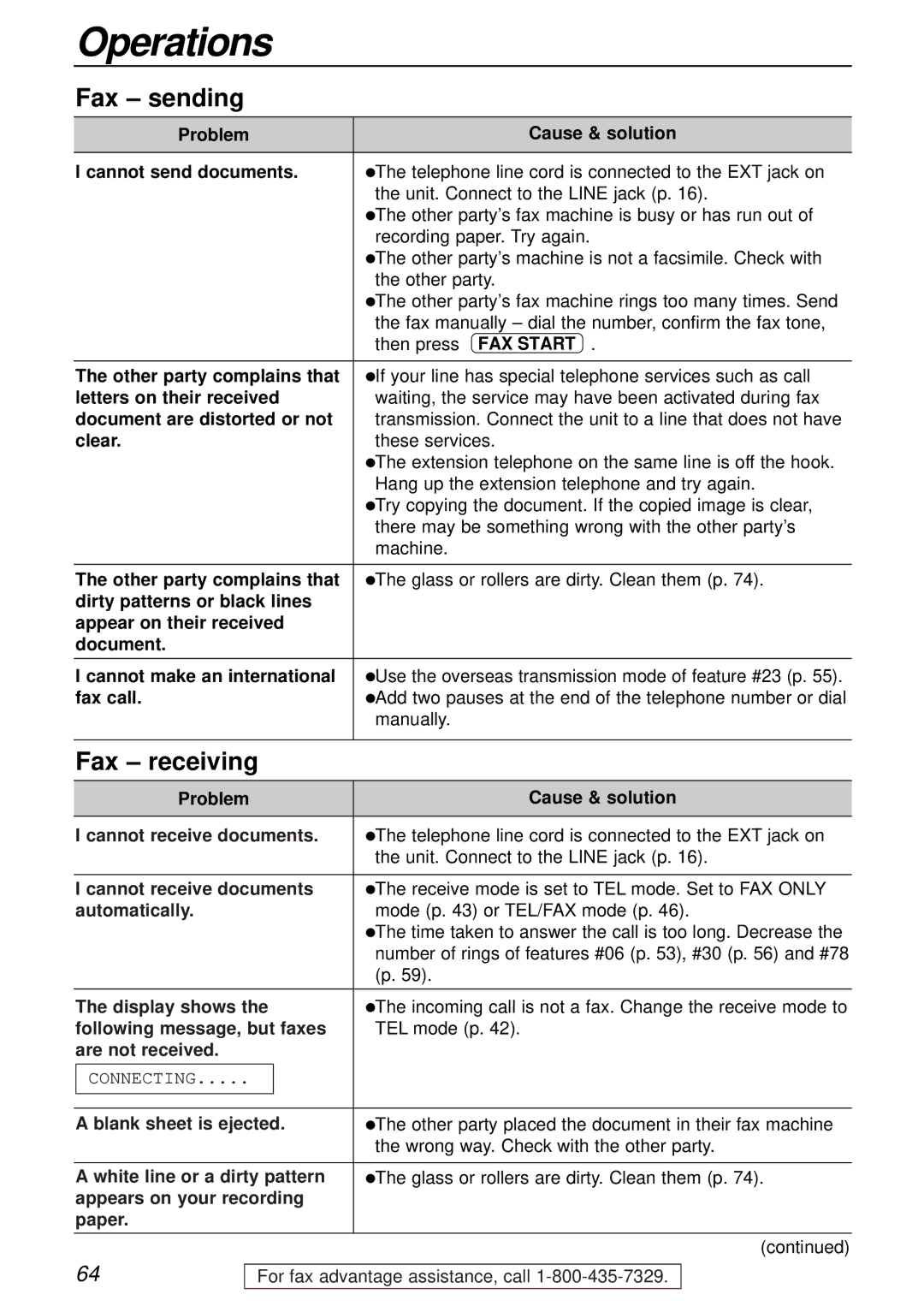 Panasonic KX-FL501 manual Fax sending, Fax receiving 