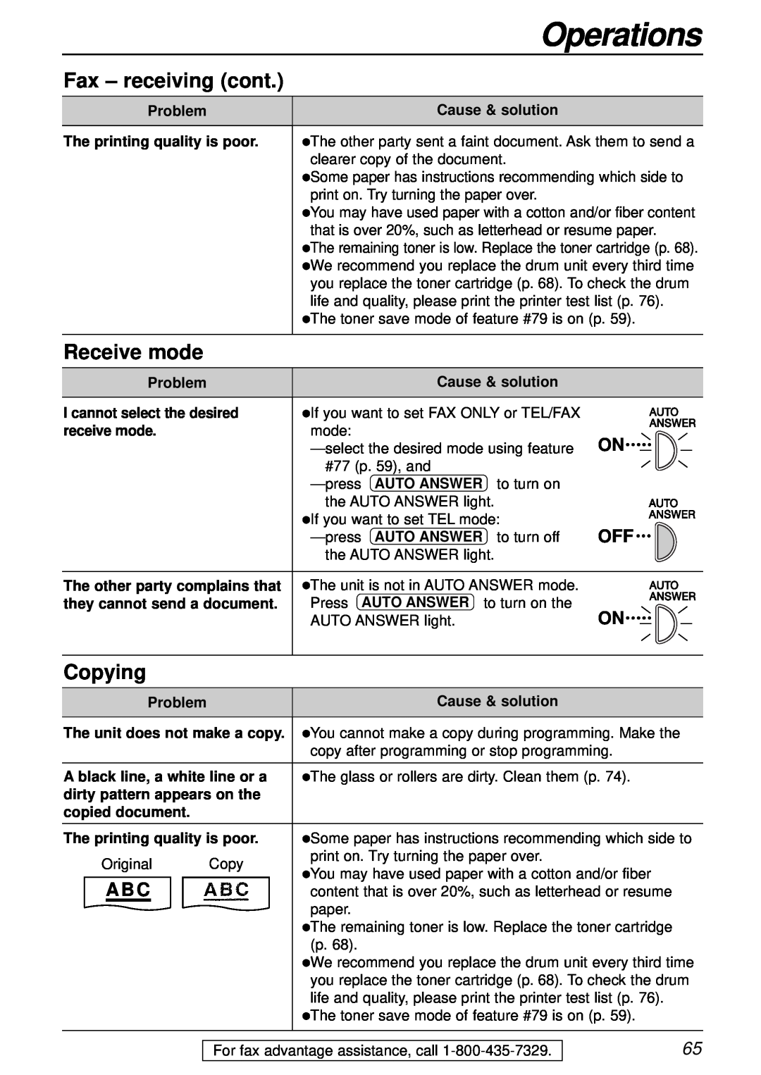 Panasonic KX-FL501 manual Fax - receiving cont, Receive mode, Copying, Operations, Problem, Cause & solution, receive mode 