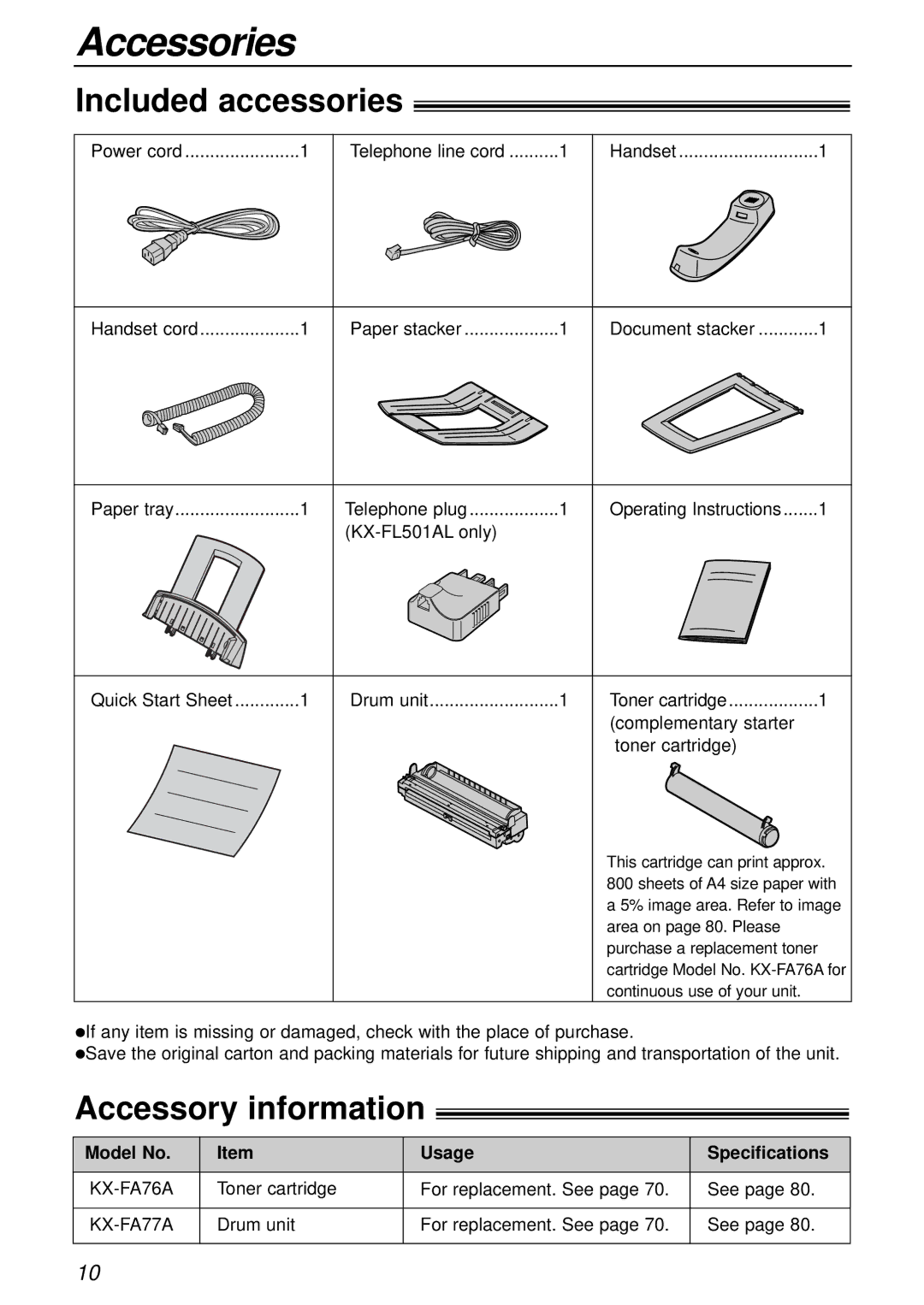 Panasonic KX-FL501AL, KX-FL501NZ Accessories, Included accessories, Accessory information, Model No Usage Specifications 