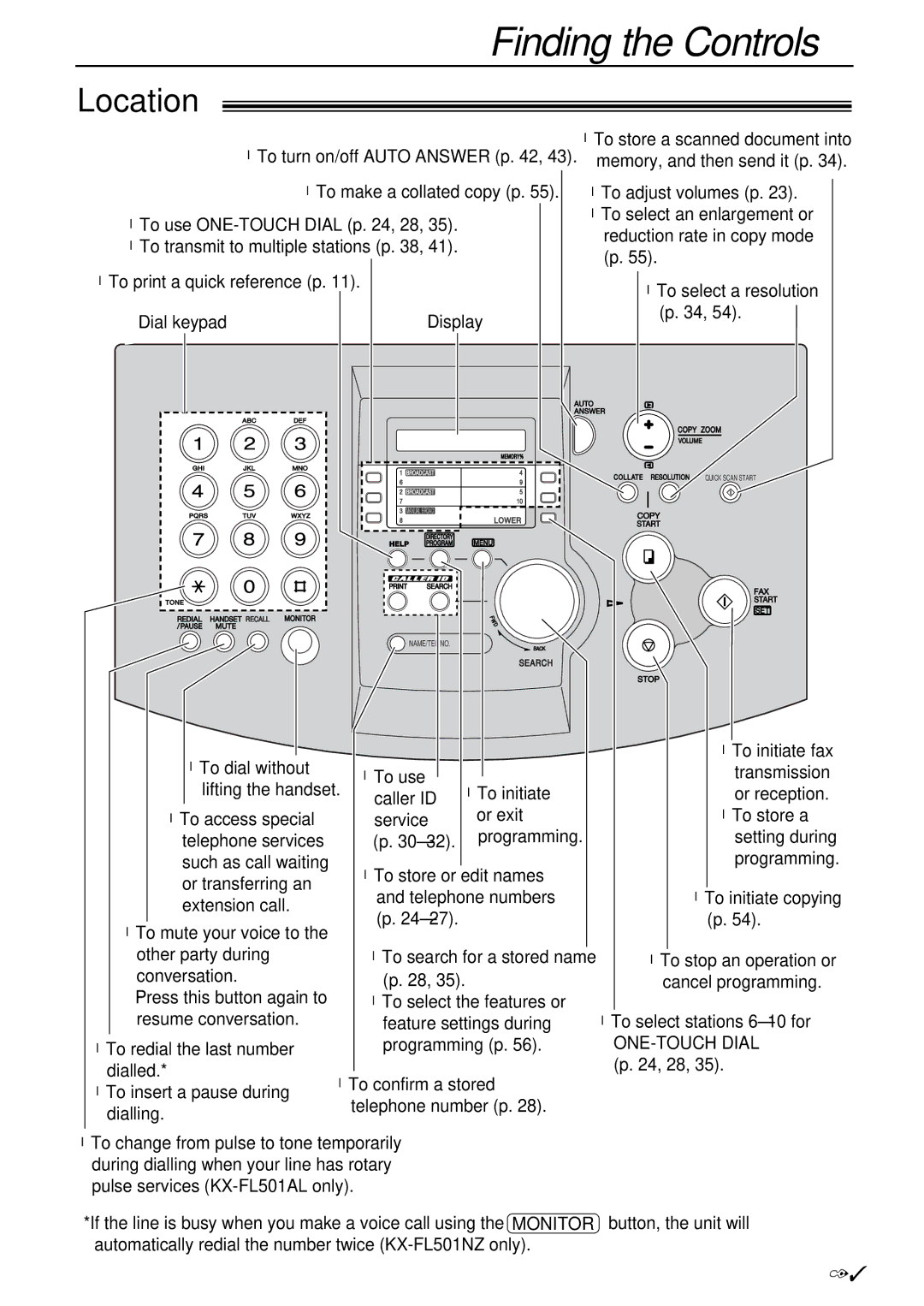 Panasonic KX-FL501NZ, KX-FL501AL manual Location, ONE-TOUCH Dial 