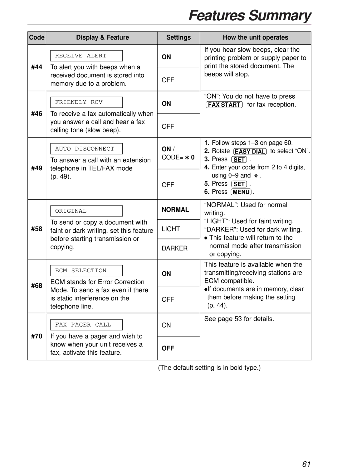 Panasonic KX-FL501NZ, KX-FL501AL manual #44, #46, #49, #58, #68, #70 