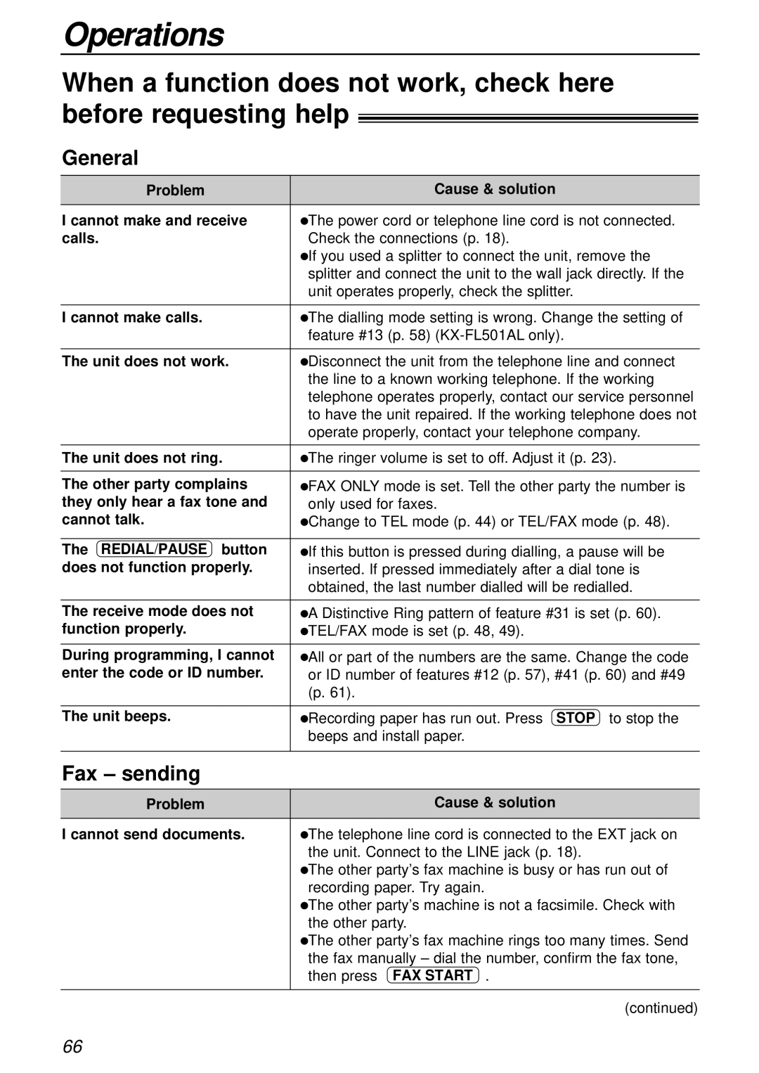 Panasonic KX-FL501AL, KX-FL501NZ manual Operations 