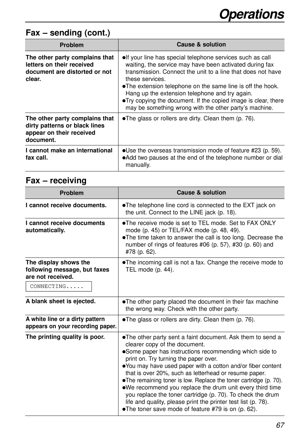 Panasonic KX-FL501NZ manual Problem Cause & solution Other party complains that, Letters on their received, Clear, Fax call 