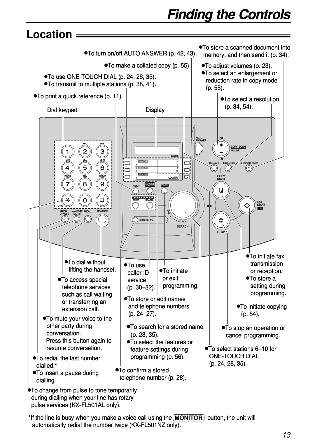 Panasonic KX-FL501NZ Location, Finding the Controls, To store a scanned document into, memory, and then send it p, p. 28 