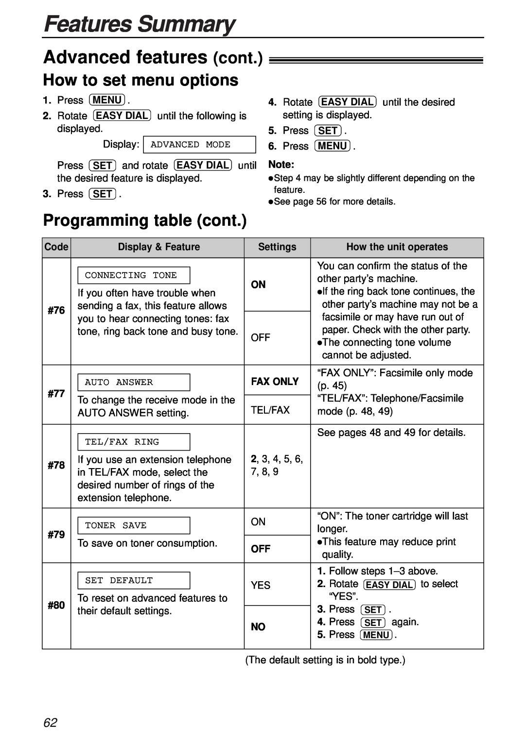 Panasonic KX-FL501AL manual Features Summary, Advanced features cont, How to set menu options, Programming table cont, Code 