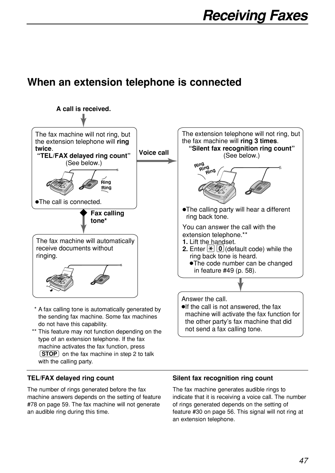 Panasonic KX-FL501C manual When an extension telephone is connected, Twice TEL/FAX delayed ring count Voice call See below 