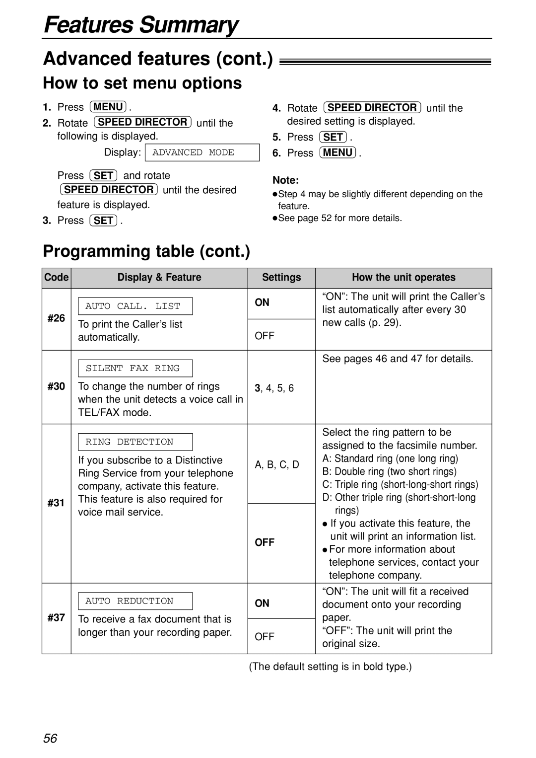 Panasonic KX-FL501C manual #26, #30, #31, #37 