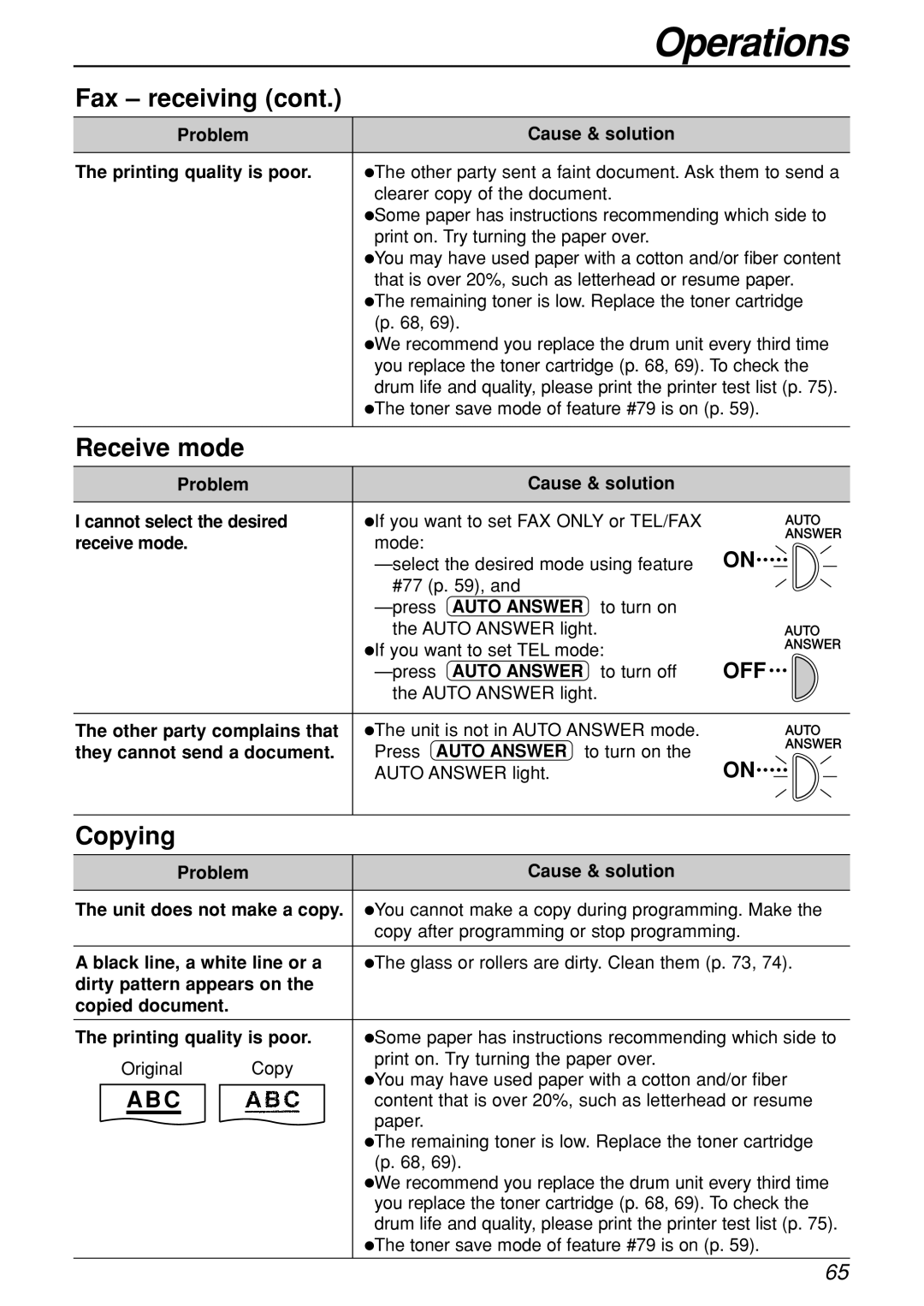 Panasonic KX-FL501C Problem Cause & solution Printing quality is poor, Problem Cause & solution Cannot select the desired 