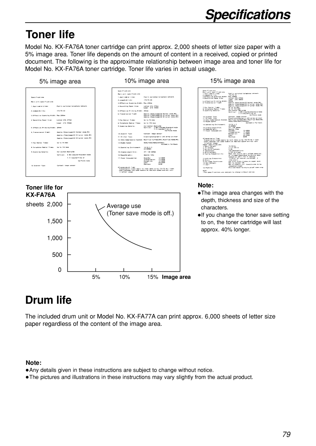 Panasonic KX-FL501C manual Drum life, Toner life for, KX-FA76A 