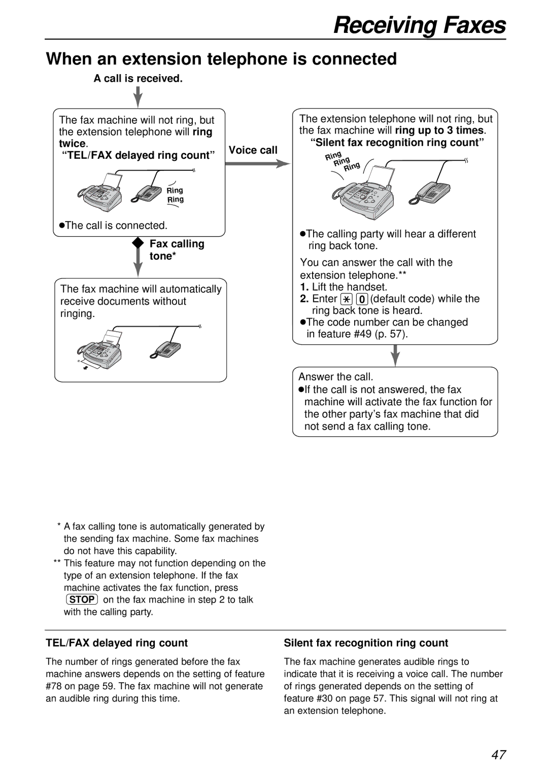 Panasonic KX-FL501E manual When an extension telephone is connected, TEL/FAX delayed ring count 