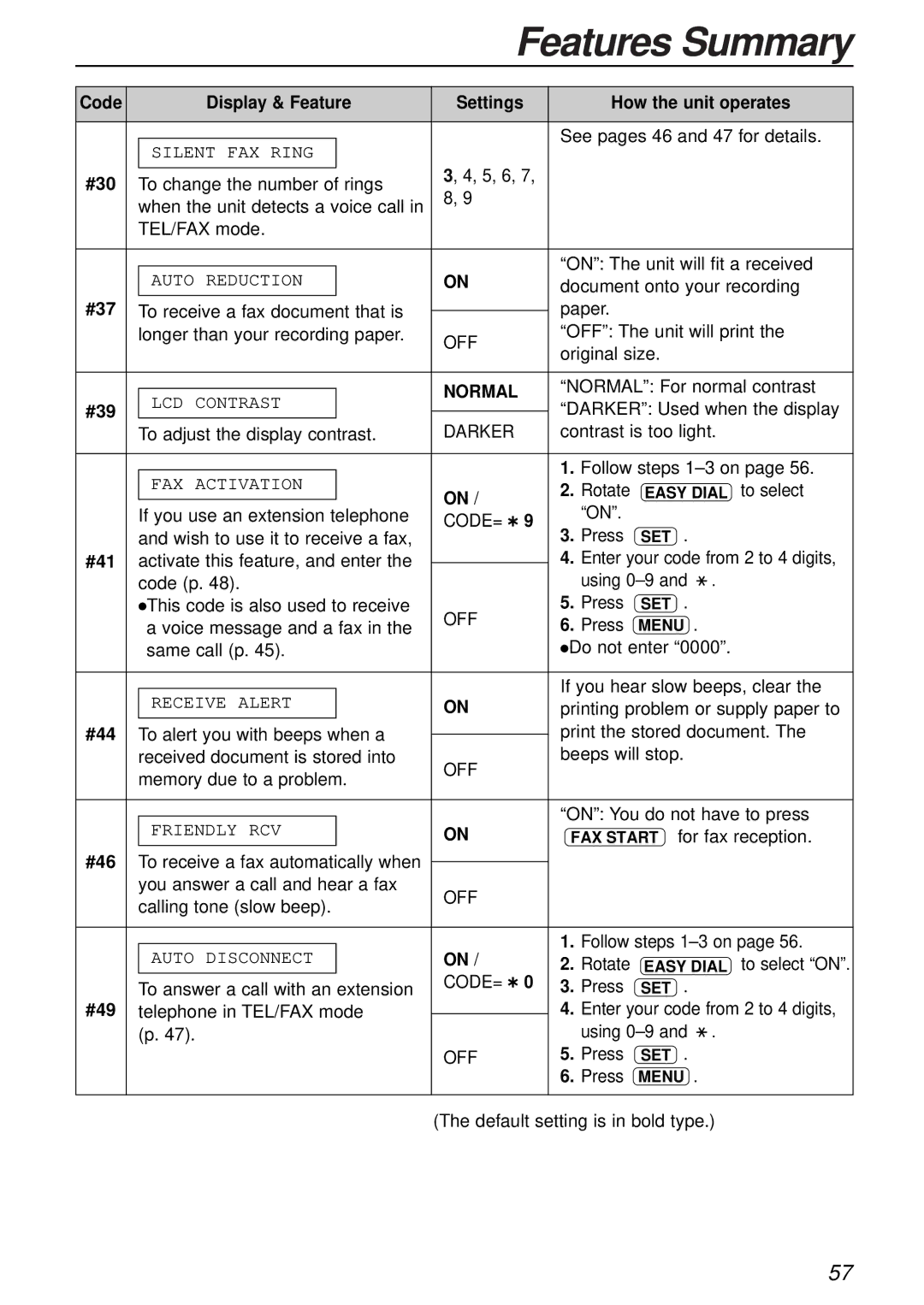 Panasonic KX-FL501E manual Normal 