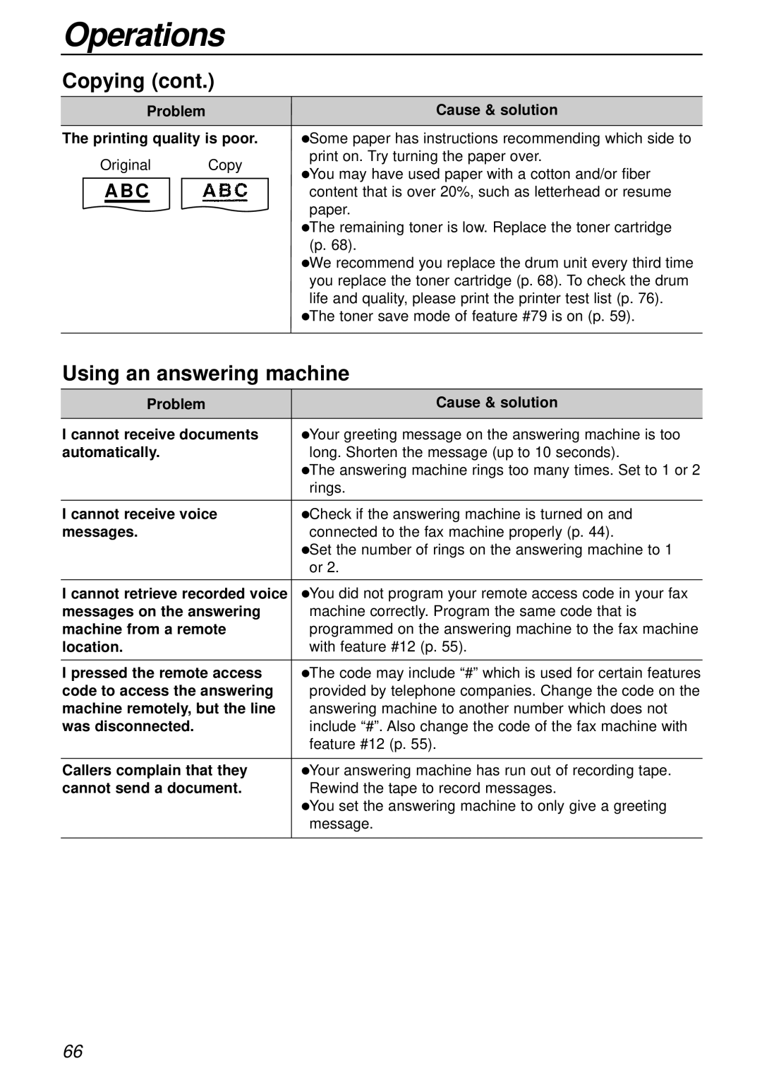 Panasonic KX-FL501E manual Problem Cause & solution Printing quality is poor, Cannot receive voice, Messages, Location 